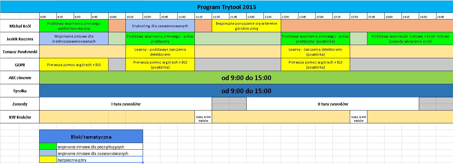 program trytool2015